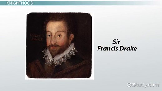Sir Francis Drake | Exploration, Route & Timeline