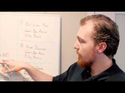 How to Scale an Axis in Mach3