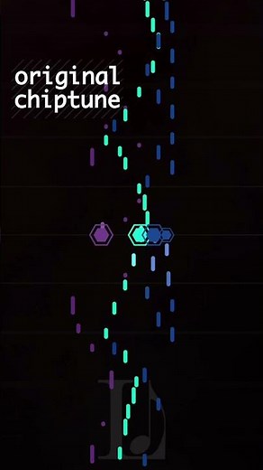 #chiptune with a prominent ostinato