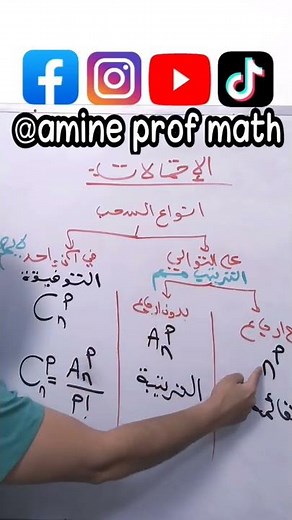 الاحتمالات ملخص شامل انواع السحب 🤩💪