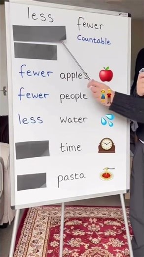 LESS vs FEWER 🤔 | Learn the Difference