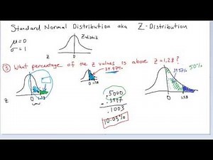 Normal Distribution - Example 3