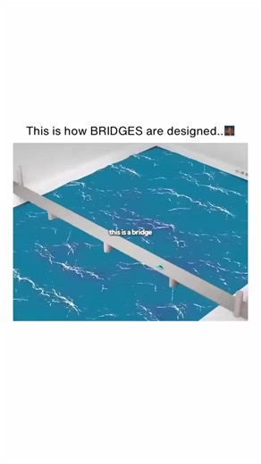#engineering #bridges #materials #vehicles #roads #design #architecture | Hamad Ali
