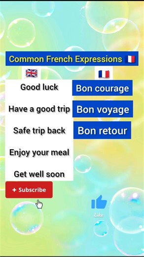 5 Common French Expressions You Must Know | Learn French Fast 🇫🇷 | French for Beginners
