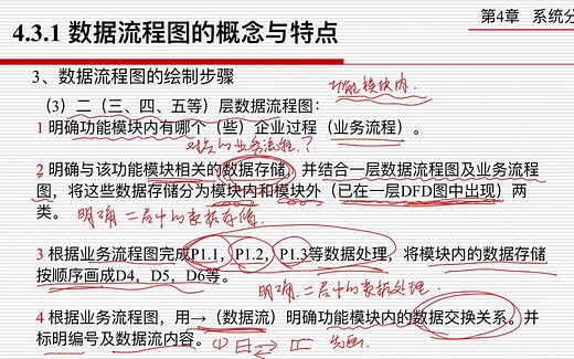 数据流程图的绘制3