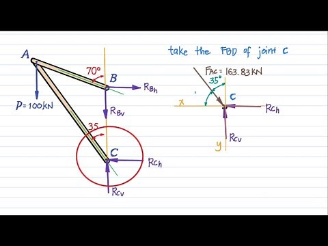 EQUILIBRIUM: Reaction of a Hinge/pin Connection; Frame - Problem #7 [2/2]