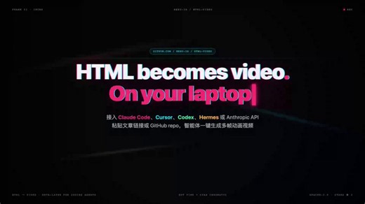 正式开源 html-video 🚀 html版剪映来了！你的 Agent 现在可以通过写 html轻松做出世界级水准的产品宣传、知识解说视频，成本极低！🔥历时 3 天，3 万行代码！支持20多套顶尖视频风格模板，分页编辑，mp4 导出，支持包括Claude Code、Codex、hermes、cursor等主流 Agent接入即用💥地址见评论区