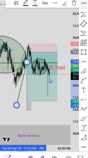 NIFTY 50 & BANK NIFTY LIVE TRADING TODAY 🔥 | Intraday Trade. Profit #banknifty #safetraderwithcandle