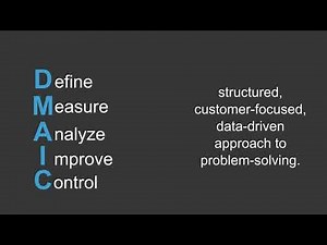 DMAIC Model: The Essential Guide