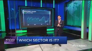 Mystery Chart revealed