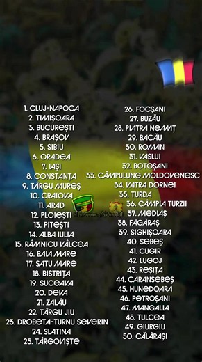 Top 50 Best Cities To Live In Romania