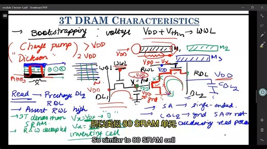 讲座_9_-_DRAM简介【中配 中字】