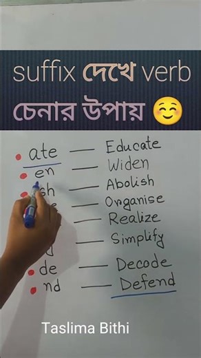 Ways to identify verbs by suffix #suffixes #Noun #english #educational