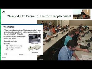 What National Instruments Learned from LabVIEW NXG | Eric Reffett GDevCon N.A. 2021