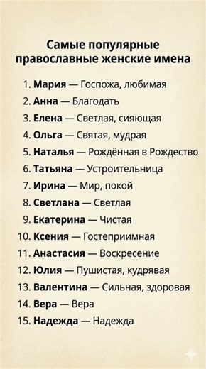 Самые популярные православные женские имена