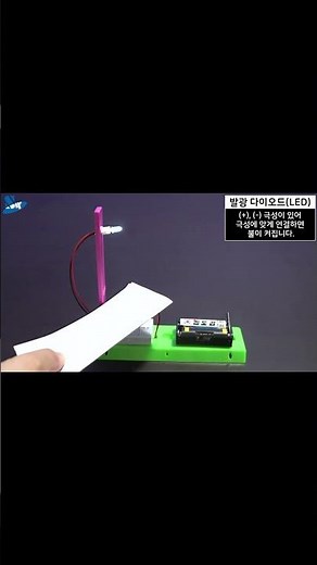 [Science Experiment] Making a Sensor Streetlight That Turns On When It's Dark (Electronic Circuit...