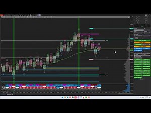 How To Master The TDi Footprint Auto Trader In 20 Minutes?