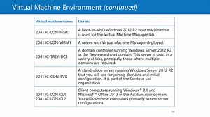 Course 20413 "Designing and Implementing a Server Infrastructure" -- Microsoft Official Course στα ελληνικά από το mcse.gr