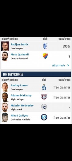 Qarabağ #keşfet #footballtiktok