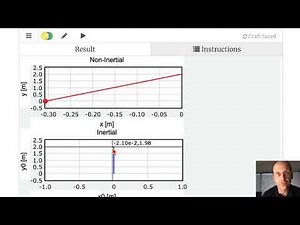 Introduction to Non Inertial Reference Frames