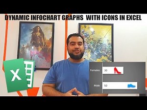 Dynamic Infochart graphs with icons in Excel