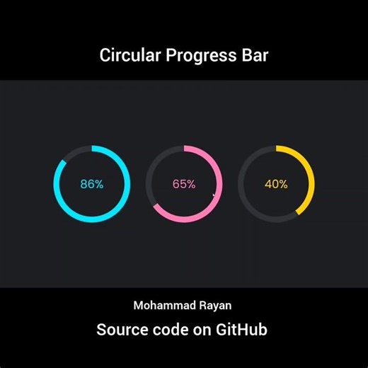 Get ready to impress! Learn how to create a Circular Progress Bar using CSS