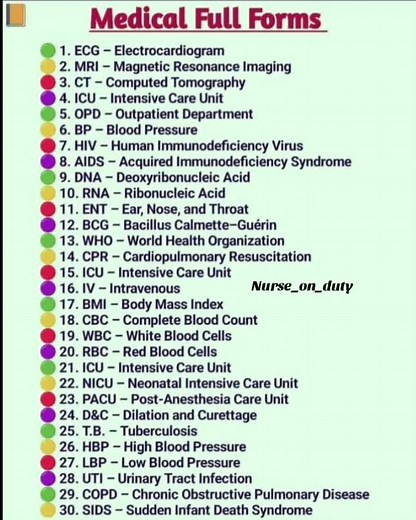 NURSE ON DUTY (@nurse_on_duty1) - Essential Medical Full Forms for Healthcare Professionals
