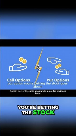 Call vs. Put Options: Bet Stocks Up or Down