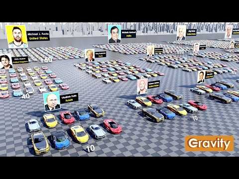 Largest Car Collection