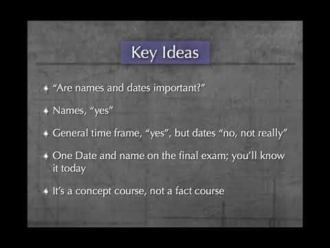 History of Photography - Class 1 - Introduction and Overview