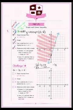 How to Graph Linear Inequalities | Algebra Step-by-Step Tutorial ✨