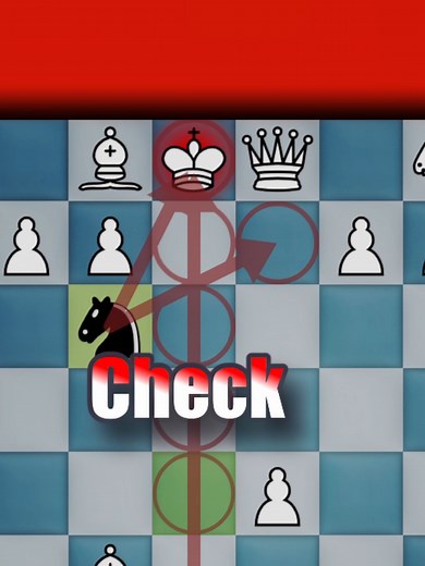 How to Counter the Scotch Game with Black Chess Tactics