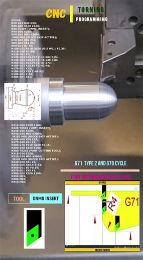 ART AND CNC, G71 Type 2 cycle demonstration, G70 finishing cycle in real CNC turning, CNC TRAINING