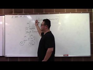 How do you know when to use z-Test or t-Test