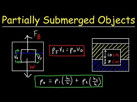 How To Calculate The Fractional Volume Submerged & The Density of an Object In Two Fluids