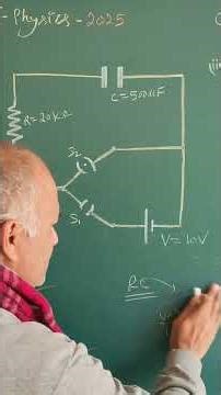 very very important for 12th board physics