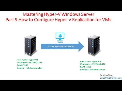 Mastering Hyper-V Windows Server | Part 9 | How to Configure Hyper-V Replication for Virtual Machin