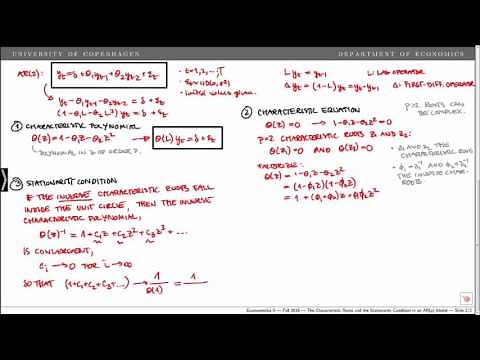 The Characteristic Roots and the Stationarity Condition in an autoregressive model of order p, AR(p)