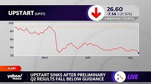 Upstart stock plunges on ugly earnings warning