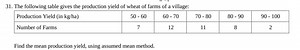 31. The following table gives the production yield of wheat of ... | Filo