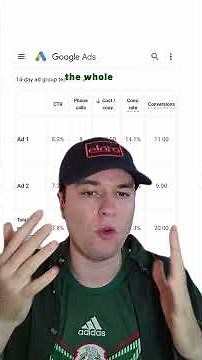 How to Setup Google Ads for Landscaping Business #googleads