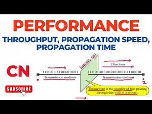Performance | Throughput | Propagation Speed | Propagation Time | Computer Networks