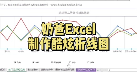 Excel合并多个折线图，让你的图表动起来！
