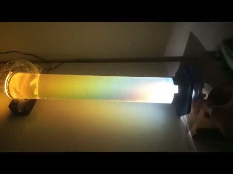 Sugar Chirality - Optical Activity [HD]