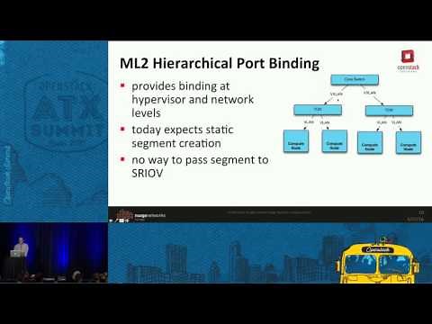 Nokia - Combining Neutron, DPDK, Ironic and SRIOV for seamless h