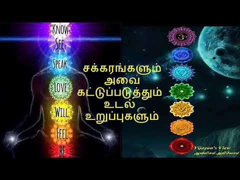 7 Chakras explanation || Tamil