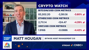 BITWISE CIO: WE’RE NEAR THE BOTTOM, NOT THE TOP Matt Hougan said long-term buyers -- Harvard, Abu Dhabi, real institutions -- are already nibbling at these levels. He even addressed the Binance glitch theory: a minor footnote, not the reason crypto sold off. The real drivers? Global liquidity, risk-off, the DAT unwind… and tourists getting shaken out. Retail is scared while institutions are accumulating. Feels uncomfortable now... but this is exactly how Bitcoin bottoms form. 💪 | Cryptos R Us