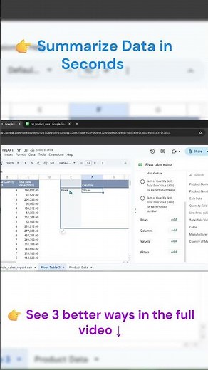 Create Dynamic Reports with Pivot Tables in Google Sheets