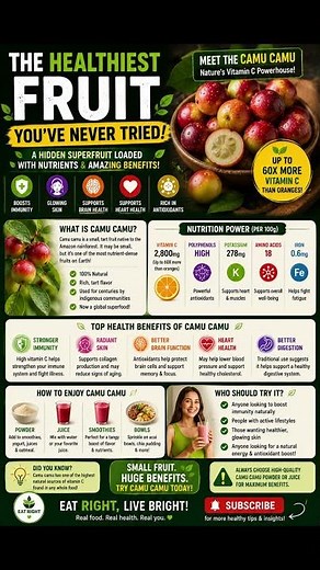 🍒 The Healthiest Fruit You've Never Tried! | Camu Camu Superfruit #shorts