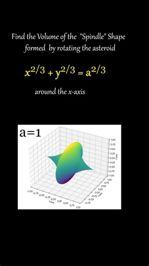 Finding the Volume of the 3D "Spindle" Shape using the Disk Method (Calculus)
